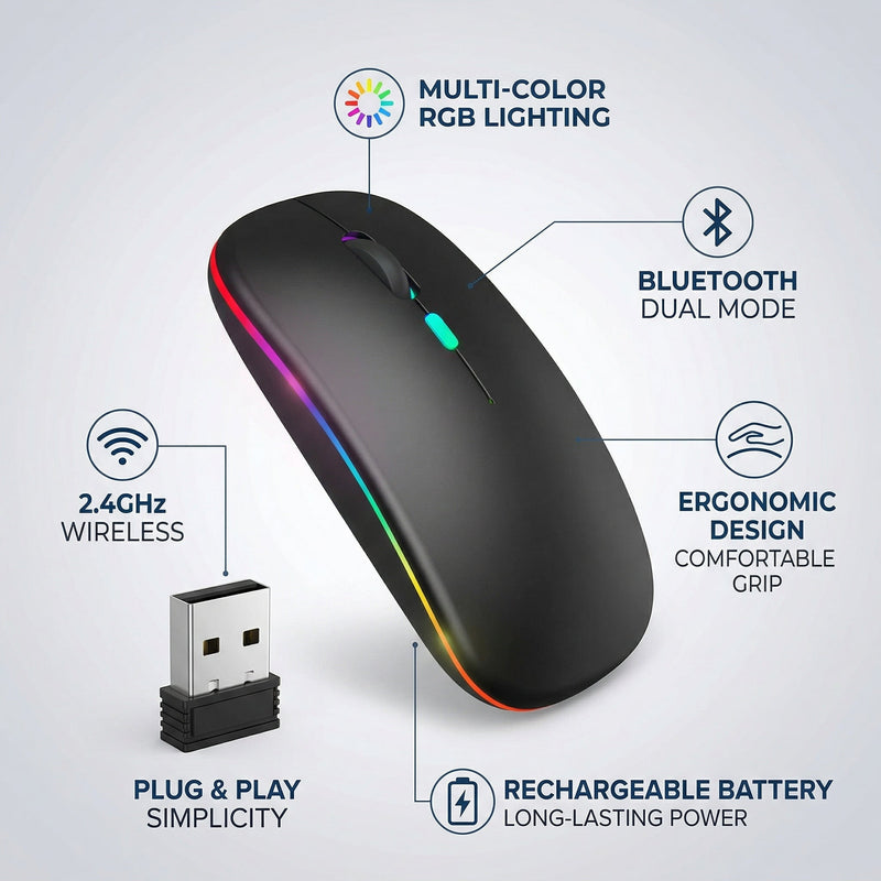 Mouse Inalámbrico Bluetooth RGB Recargable