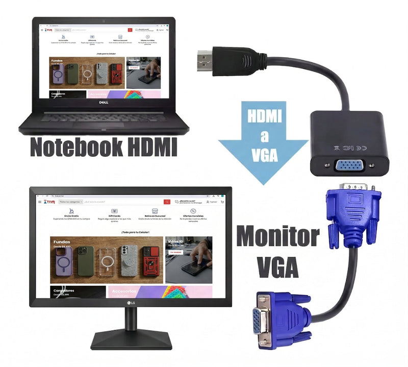 Conversor HDMI a VGA