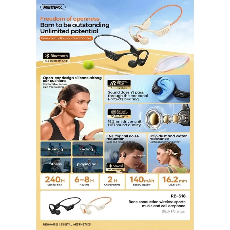 Auricular Inalámbrico Sport REMAX RB-S18